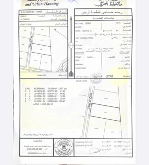 ارضين زراعيات بركاء الرميس للبيع