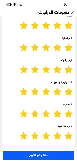 ياماها XMAX 2003 1- 250 سي سي