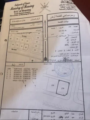 ارضين شبك كورنر ووسطيه بركاء العقده 7