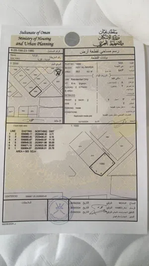 Residential Land for Sale in Al Dakhiliya Nizwa