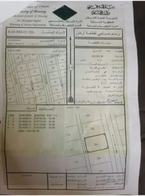 ارض في سمد الشأن
