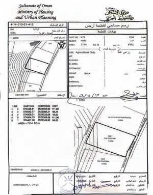 Farm Land for Sale in Al Dakhiliya Izki