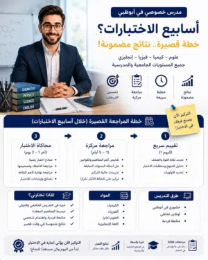 مراجعات اختبارات جميع المواد  مدرس خصوصي أبوظبي  Exam Revision Tutor  Abu Dhabi