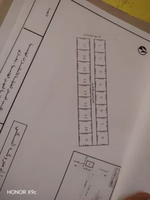 محلة ام الدنانير
