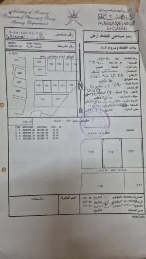 Residential Land for Sale in Al Batinah Barka