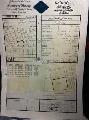 Residential Land for Sale in Al Batinah Barka