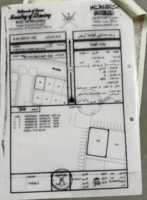 صناعية مسورة وبها كهرباء وغرفة ومطبخ ودورة مياه في السويق (البطحاء) مساحة 1147