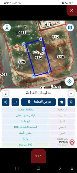 Residential Land for Sale in Amman Abu Alanda