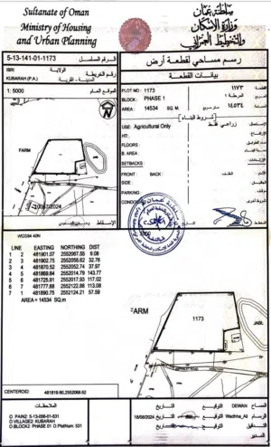 مزرعة للبيع