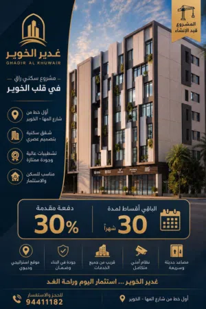 68 m2 1 Bedroom Apartments for Sale in Muscat Ghubrah