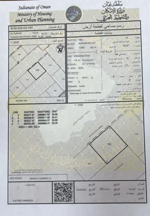 ارض صناعية للبيع/ البريمي