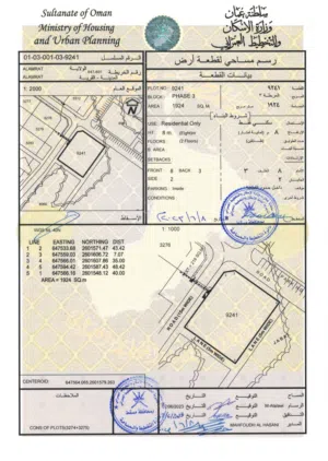 مطلوب أراضي سكنية أو سكني تجاري في ولايات