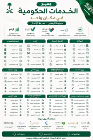 خدمات عامة
