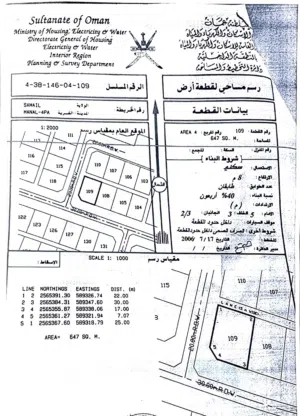 منال (4) للبيع قطعة سكنية رقم 109 بموقع استراتيجي ممتاز،