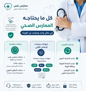كل خدمات الممارس الصحي نوفر لكم: BLS • ACLS • PALS • NRP • ATLS • PHTLS • CPR