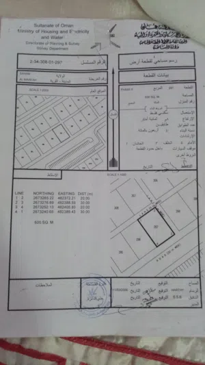 للبيع منزل دبل شيت  من المالك