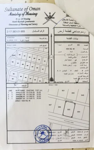 للبيع ارض سكنية