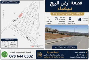 Mixed Use Land for Sale in Amman Al-Baida