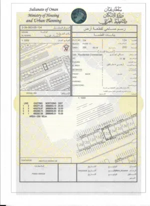 ارخص عرض سكني تجاري في صحم الحويل الجديده