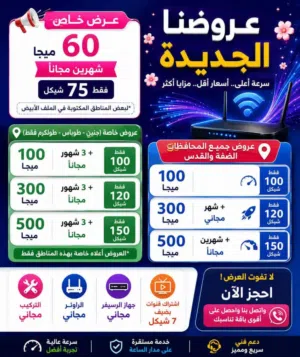 تركيب فايبر