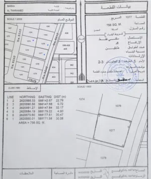 للبيع عدد ثلاث قطع في بركاء / ثرامد