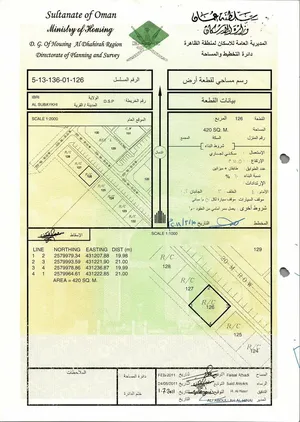 Mixed Use Land for Sale in Al Dhahirah Ibri