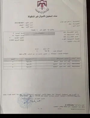 ارض في بدر الجديدة للبيع