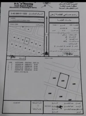 Residential Land for Sale in Al Batinah Suwaiq