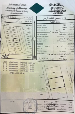 للبيع فرصه حصرية ارخص ارض في طيمسا 1ولاية نزوى وبسعر لا يتفوت