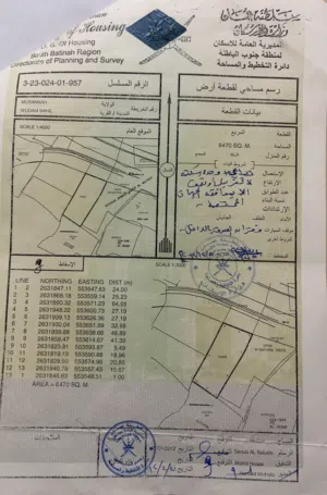 Mixed Use Land for Rent in Al Batinah Al Masnaah