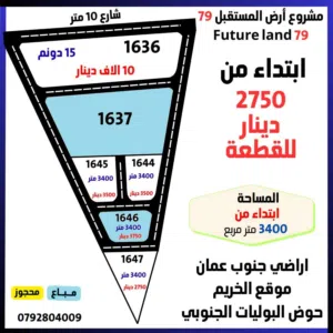 Farm Land for Sale in Amman Airport Road - Manaseer Gs