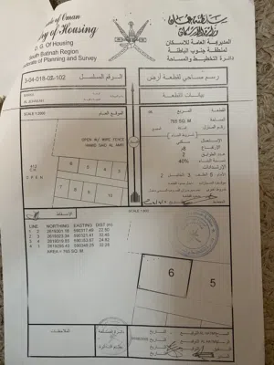أرض سكنية للبيع