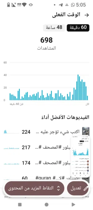 قنوات يوتيوب للبيع بسعر حلو