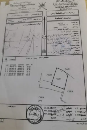للبيع أرض زراعيه بركاء النعمان