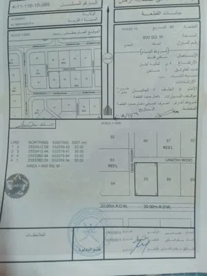 للبيع ارض الحمراء المركاض