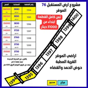 Farm Land for Sale in Amman Al-Muwaqqar