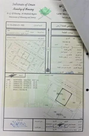 ارضين للبيع مخطط الحومانية مقابل شارع العام هجيرمات مقنيات