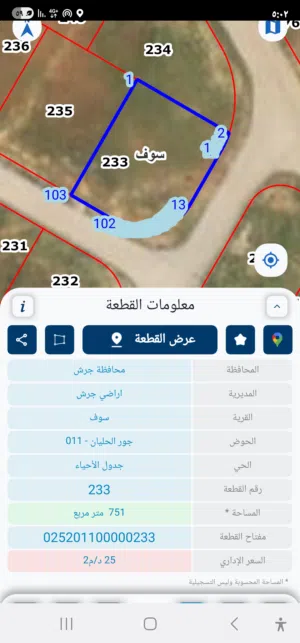 Mixed Use Land for Sale in Jerash Other