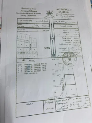 Residential Land for Sale in Al Batinah Barka
