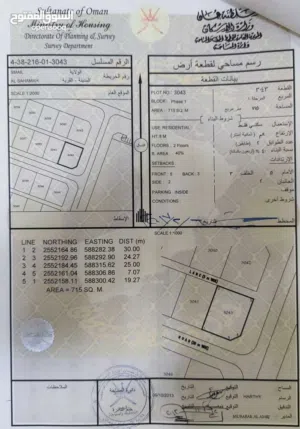 Residential Land for Sale in Al Dakhiliya Sumail