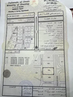 للبيع أرضين شبك