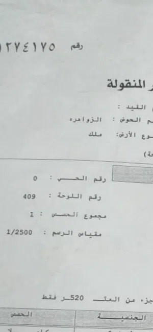 Residential Land for Sale in Zarqa Al Zawahra