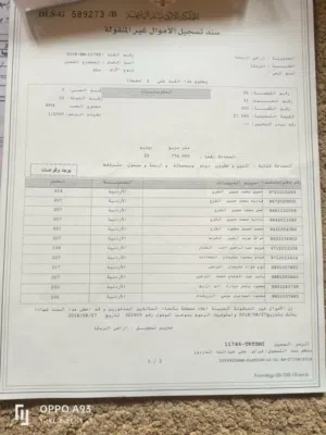 ارض للبيع للجادين فقط  الضحاح القصير ( اقره الوصف)