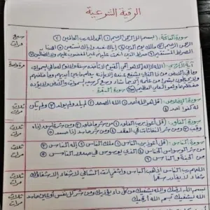 يرزق الله من فضله وكرمه 