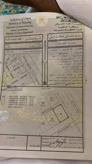 ارض سكنيه للبيع