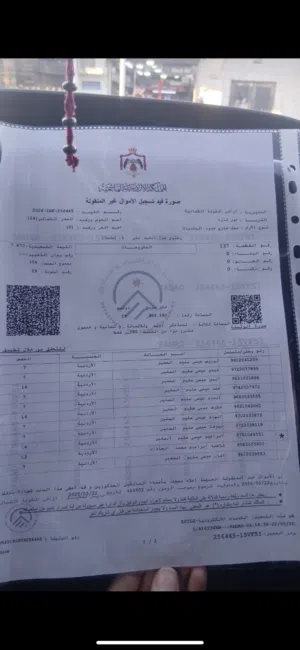 Farm Land for Sale in Jordan Valley Other