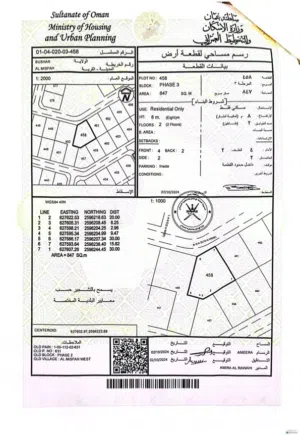 Residential Land for Sale in Muscat Misfah
