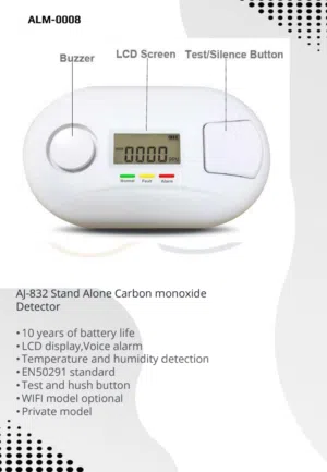 كاشف اول اكسيد الكربون عند سياب Carbon monoxide detector at Siyab