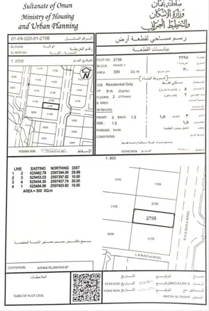 Residential Land for Sale in Muscat Misfah