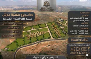 Residential Land for Sale in Jerash Unaybah